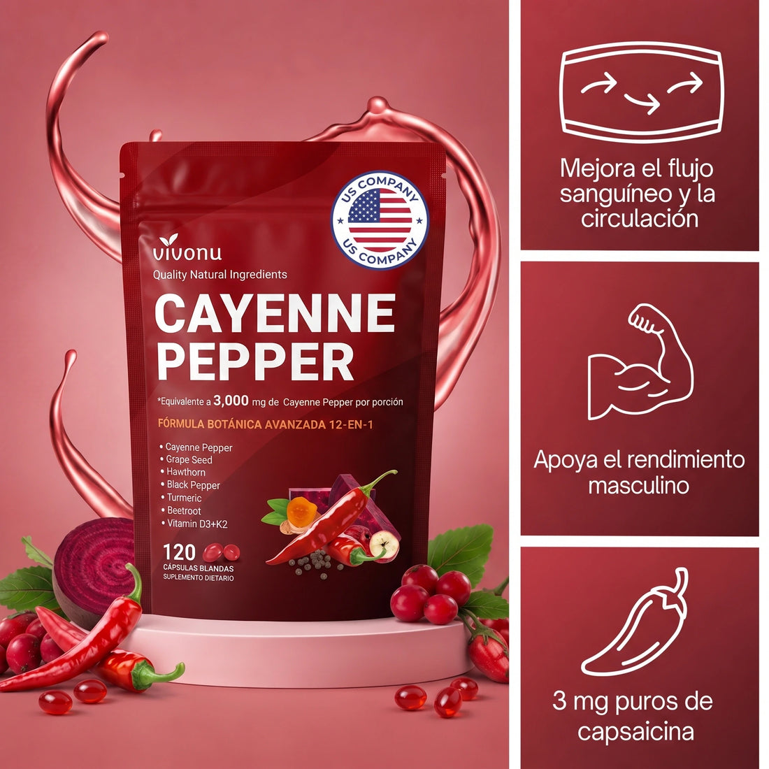 Capsaicin Power
